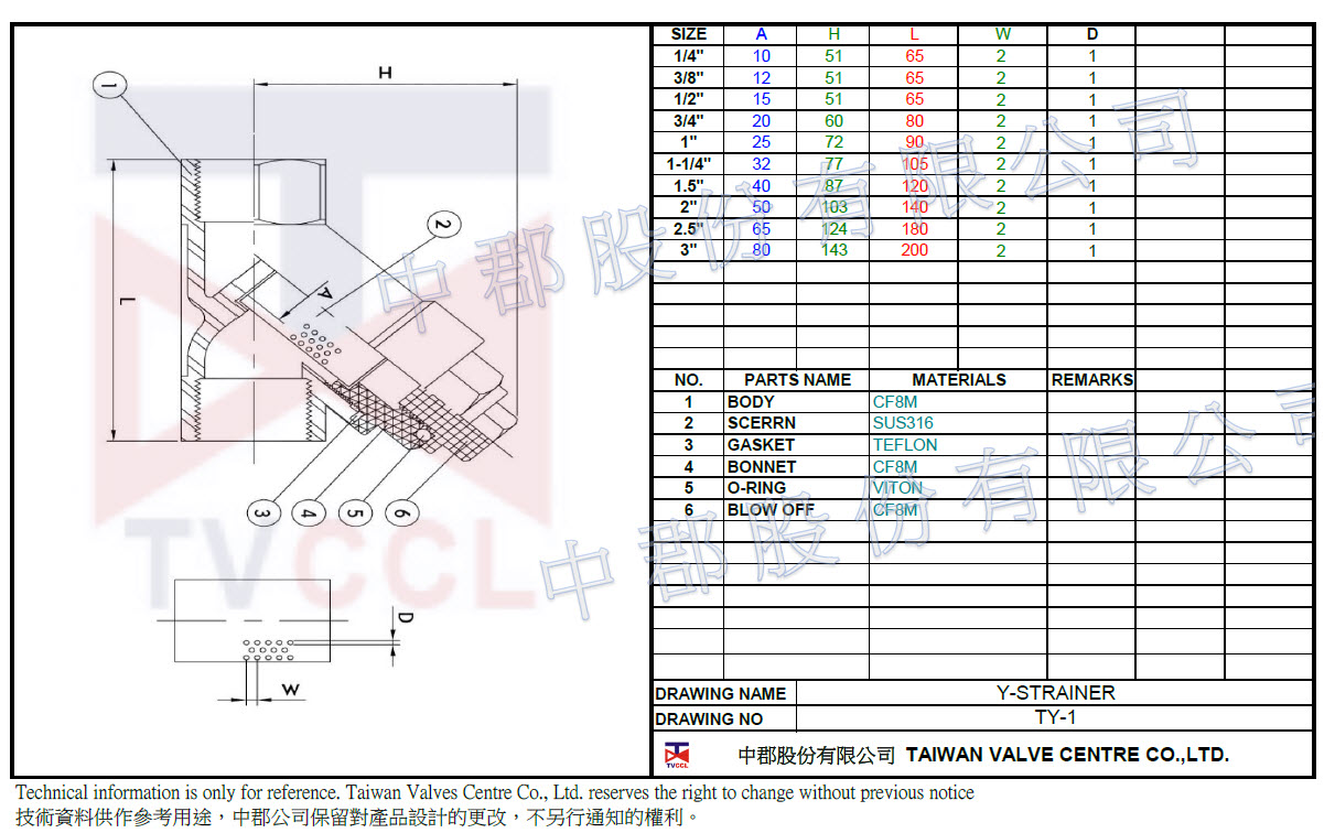 Y strainer-CF8M-150LB